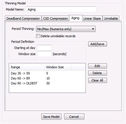 Aging Thinning Model Example